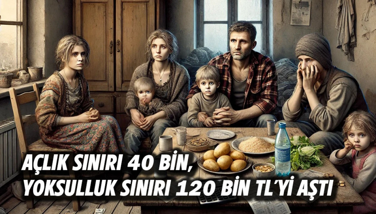 A&ccedil;lık Sınırı 40 Bin, Yoksulluk Sınırı 120 Bin TL&rsquo;yi Aştı