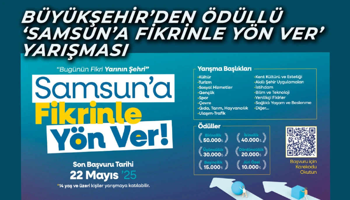 Büyükşehir’den ‘Samsun’a Fikrinle Yön Ver’ Yarışması