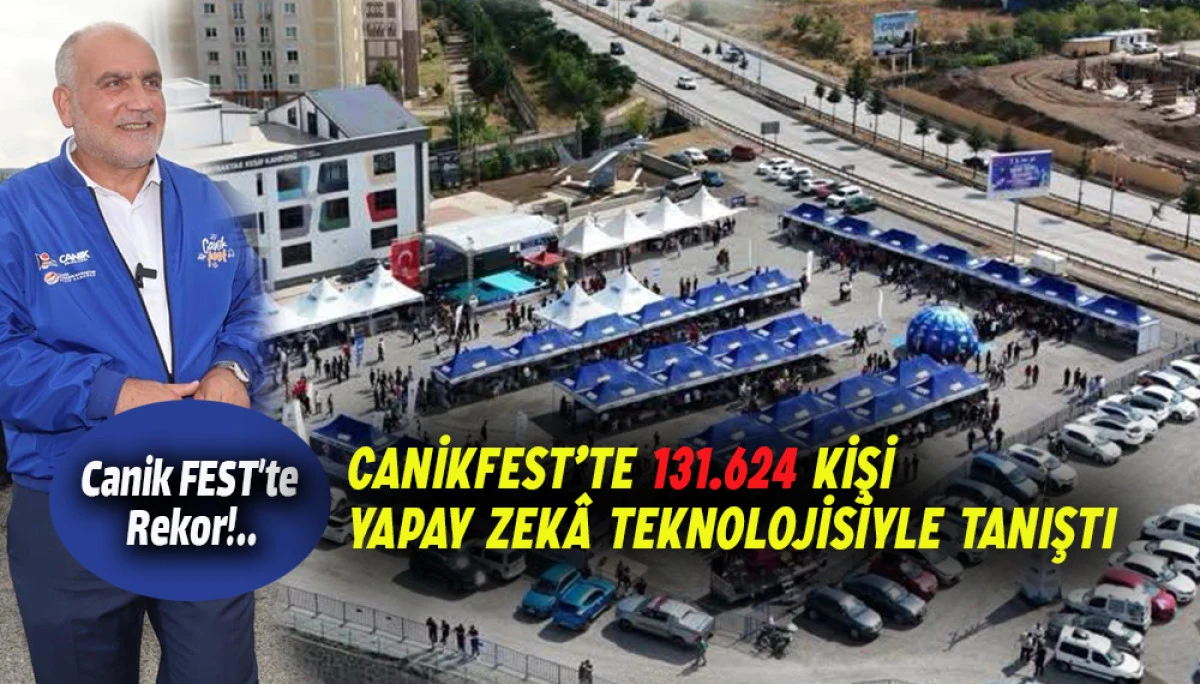 CANİKFEST’te 131.624 Kişi Yapay Zekâ Teknolojisiyle Tanıştı 