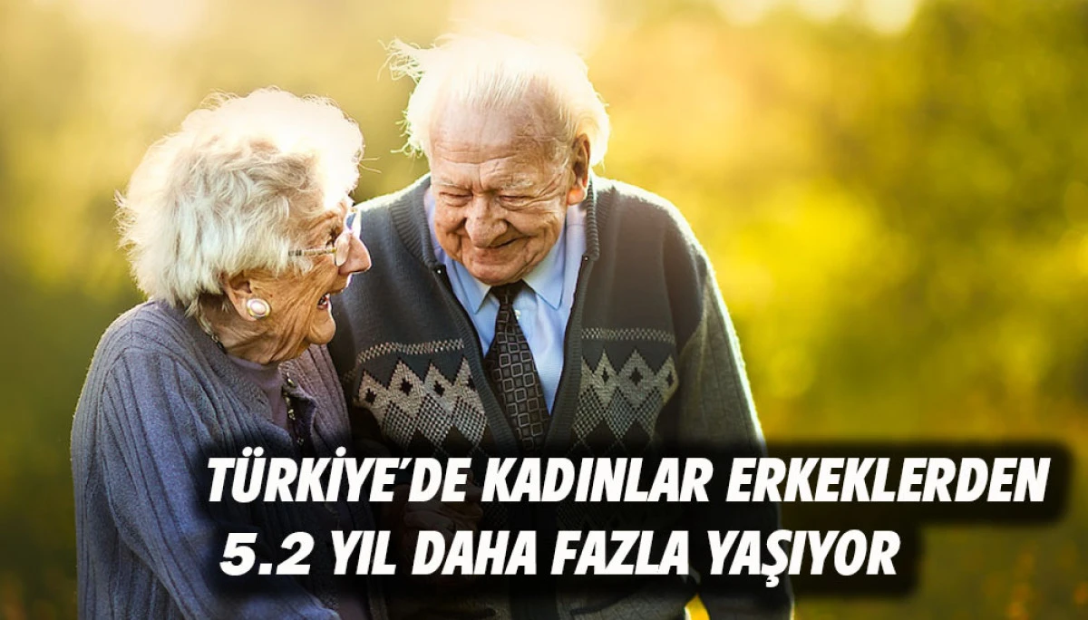 T&uuml;rkiye&rsquo;de Kadınlar Erkeklerden 5.2 Yıl Daha Fazla Yaşıyor